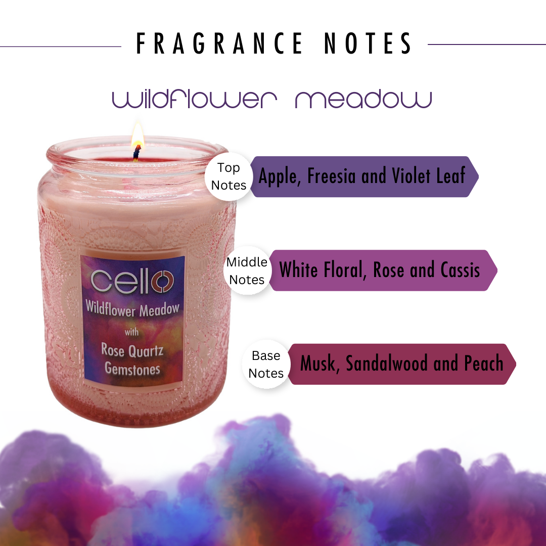 Gemstone Candle - Wildflower Meadow with Rose Quartz